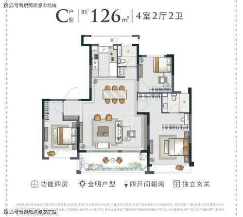 今日推薦 樓盤信息 房價 戶型 周邊配套,交通地圖及動態